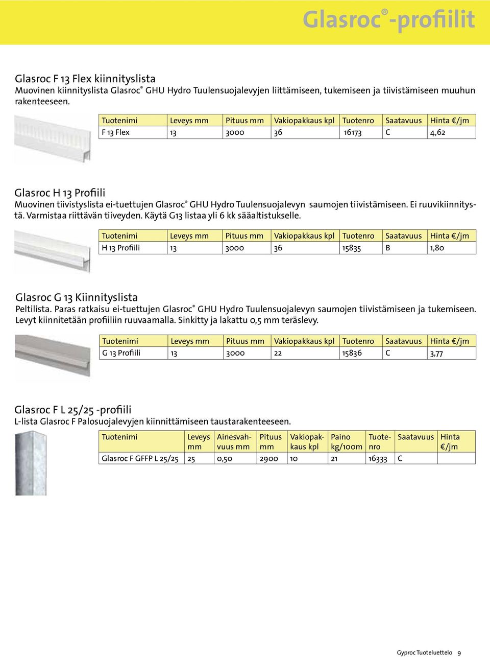 Varmistaa riittävän tiiveyden. Käytä G13 listaa yli 6 kk sääaltistukselle. Tuotenro Saatavuus Hinta H 13 Profiili 13 3000 36 15835 B 1,80 Glasroc G 13 Kiinnityslista Peltilista.