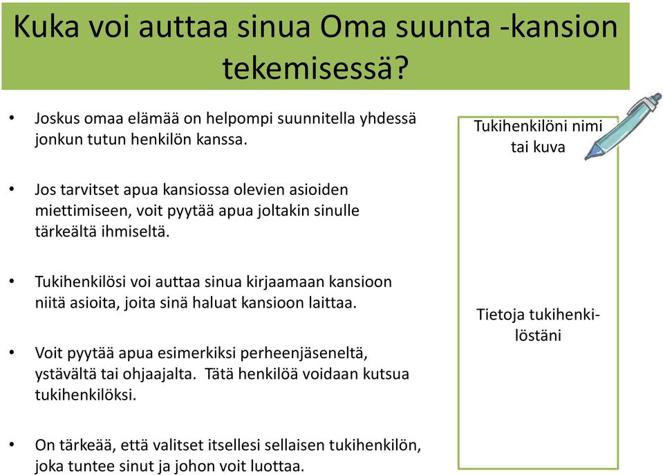 Tukihenkilösi voi auttaa sinua kirjaamaan kansioon niitä asioita, joita sinä haluat kansioon laittaa.