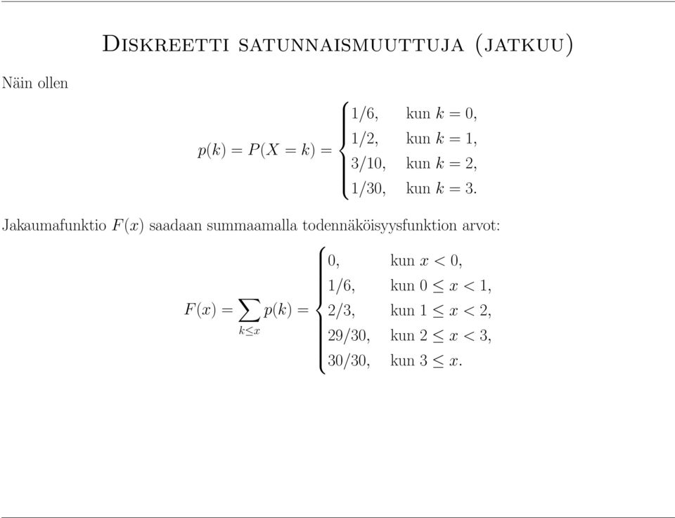 Jakaumafunktio F(x) saadaan summaamalla todennäköisyysfunktion arvot: 0, kun