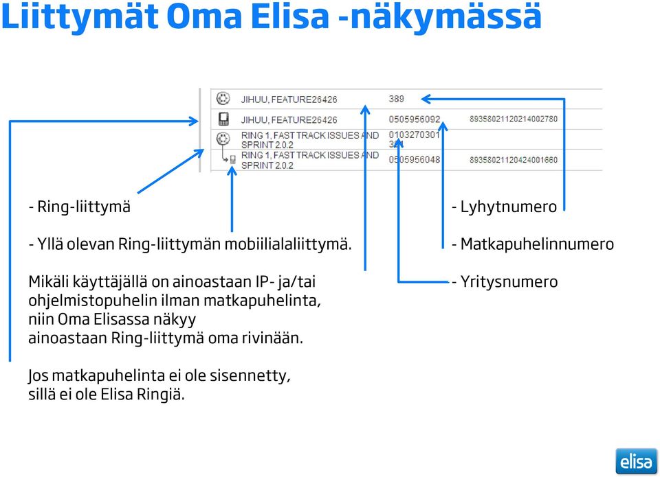 - Matkapuhelinnumero Mikäli käyttäjällä on ainoastaan IP- ja/tai ohjelmistopuhelin ilman