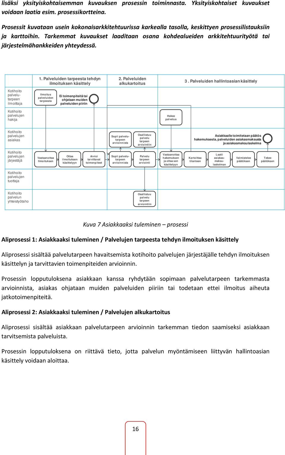 Tarkemmat kuvaukset laaditaan osana kohdealueiden arkkitehtuurityötä tai järjestelmähankkeiden yhteydessä. 1. Palveluiden tarpeesta tehdyn ilmoituksen käsittely 2. Palveluiden alkukartoitus 3.