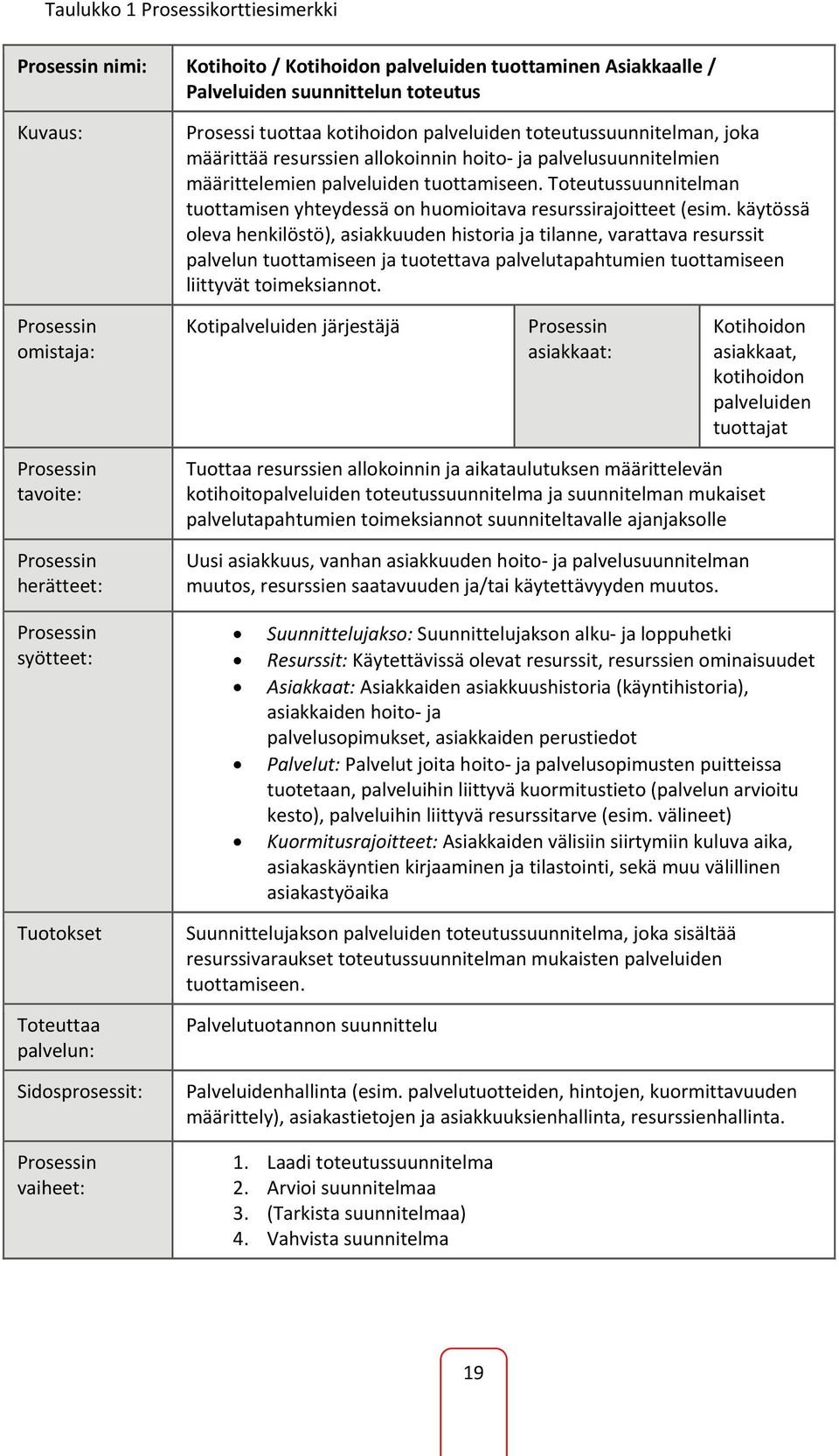 Toteutussuunnitelman tuottamisen yhteydessä on huomioitava resurssirajoitteet (esim.