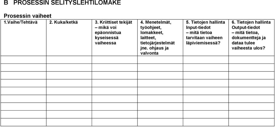 Menetelmät, työohjeet, lomakkeet, laitteet, tietojärjestelmät jne. ohjaus ja valvonta 5.