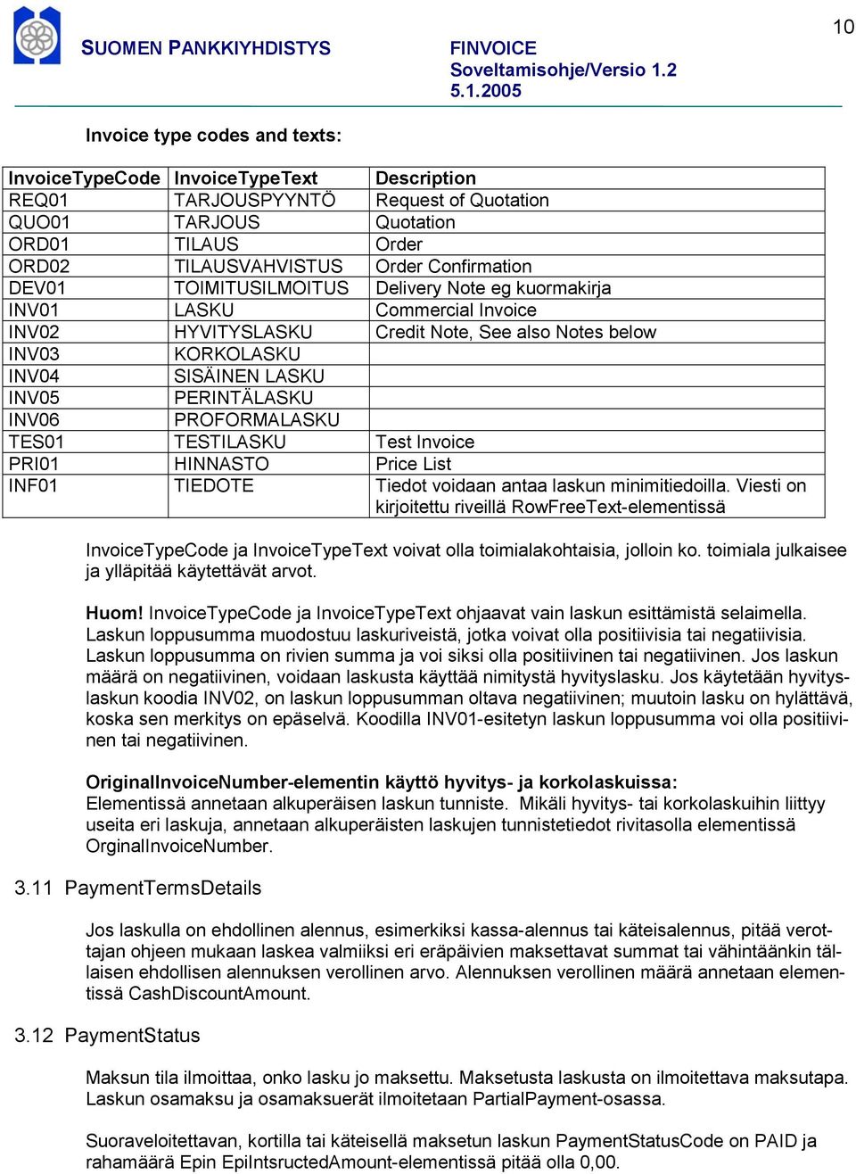PERINTÄLASKU INV06 PROFORMALASKU TES01 TESTILASKU Test Invoice PRI01 HINNASTO Price List INF01 TIEDOTE Tiedot voidaan antaa laskun minimitiedoilla.