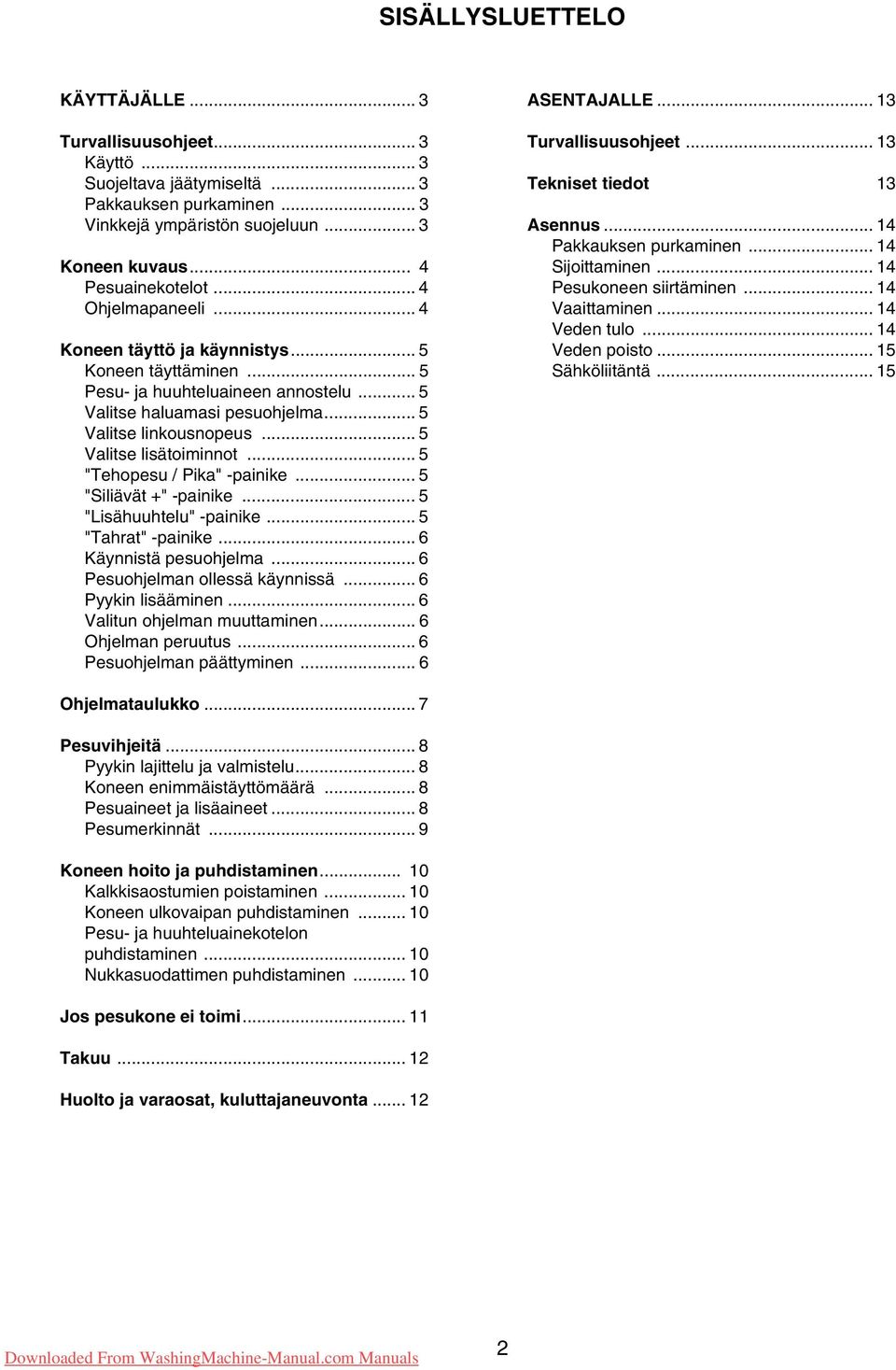 .. 5 Valitse lisätoiminnot... 5 "Tehopesu / Pika" -painike... 5 "Siliävät +" -painike... 5 "Lisähuuhtelu" -painike... 5 "Tahrat" -painike... 6 Käynnistä pesuohjelma... 6 Pesuohjelman ollessä käynnissä.