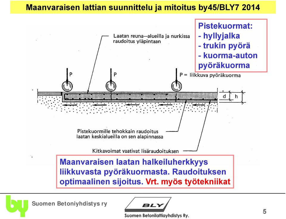 halkeiluherkkyys liikkuvasta pyöräkuormasta.