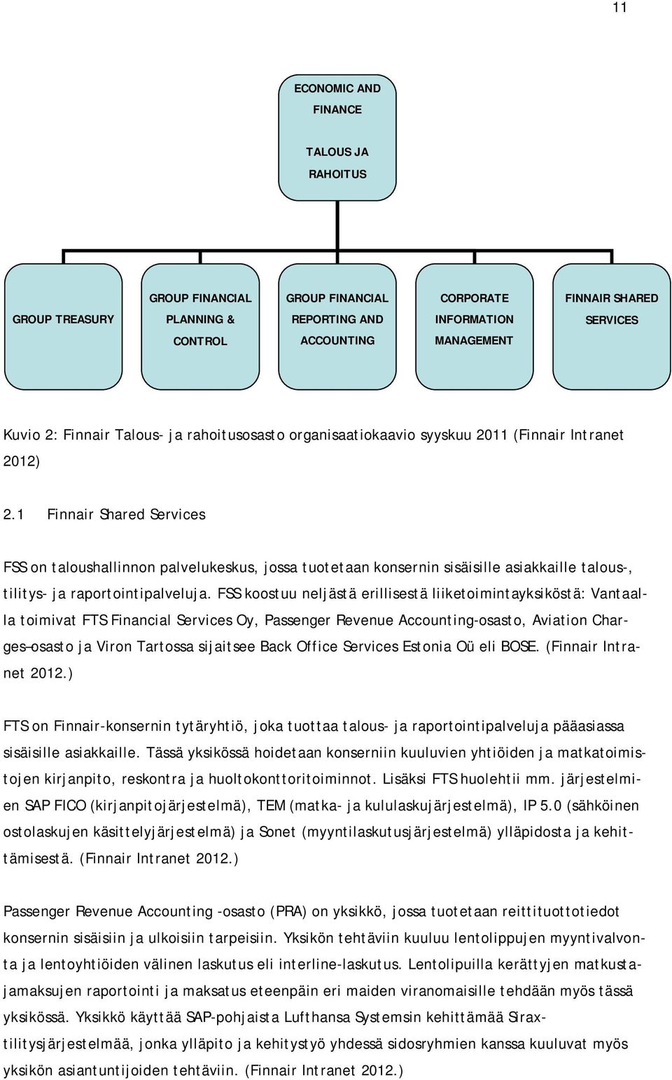 1 Finnair Shared Services FSS on taloushallinnon palvelukeskus, jossa tuotetaan konsernin sisäisille asiakkaille talous-, tilitys- ja raportointipalveluja.