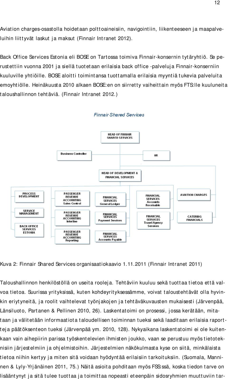 Se perustettiin vuonna 2001 ja siellä tuotetaan erilaisia back office -palveluja Finnair-konserniin kuuluville yhtiöille.