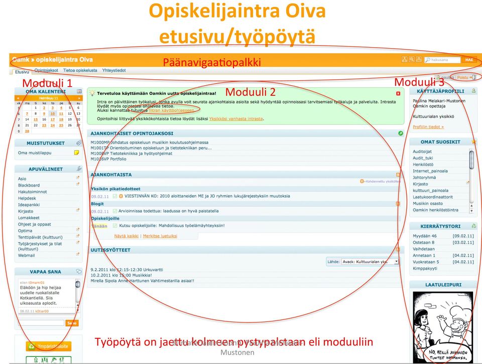 2 Moduuli 3 Työpöytä on jae(u materiaalin