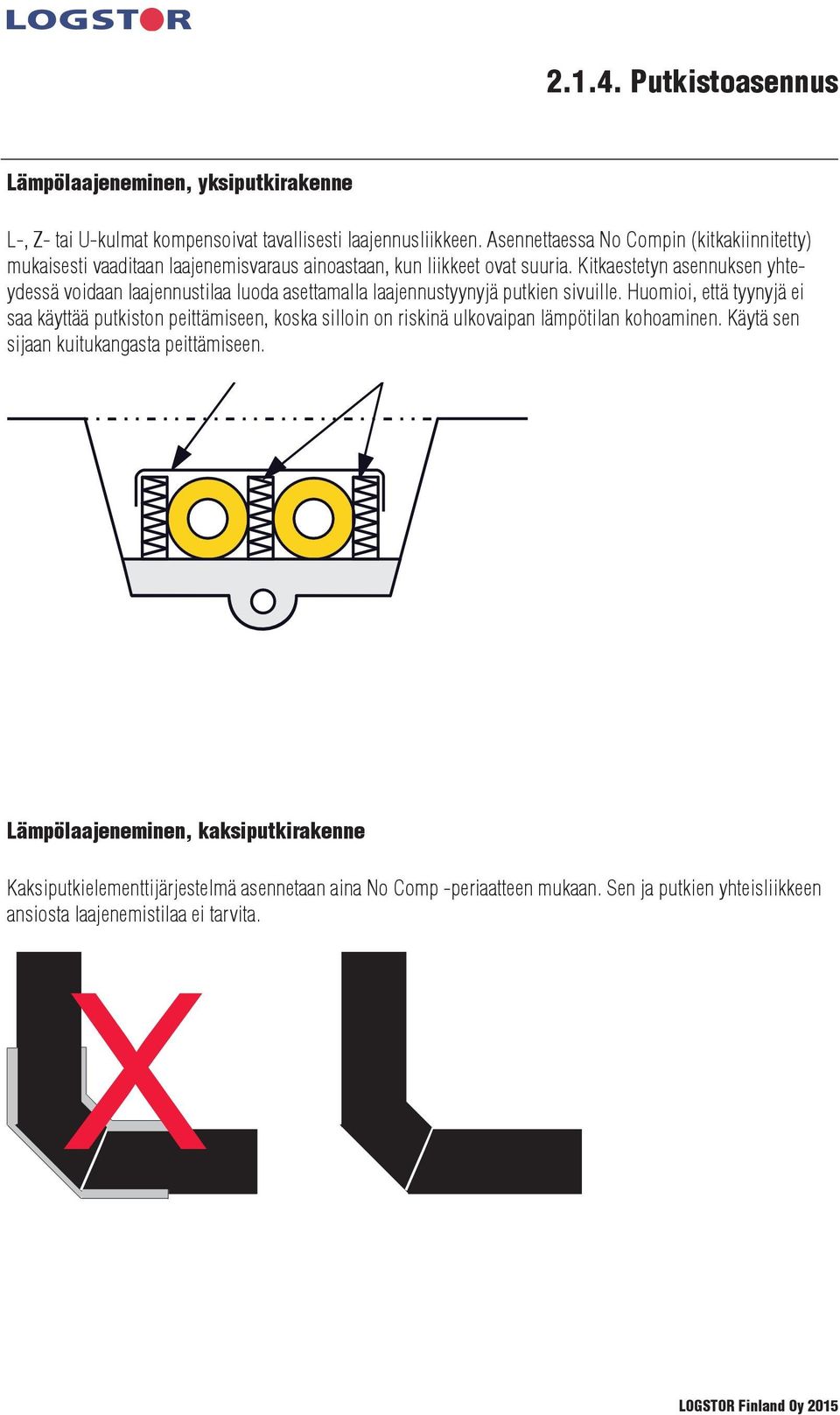 Kitkaestetyn asennuksen yhteydessä voidaan laajennustilaa luoda asettamalla laajennustyynyjä putkien sivuille.