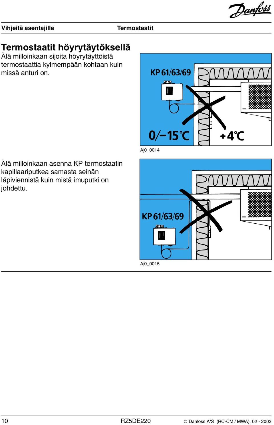 Aj0_0014 Älä milloinkaan asenna KP termostaatin kapillaariputkea samasta