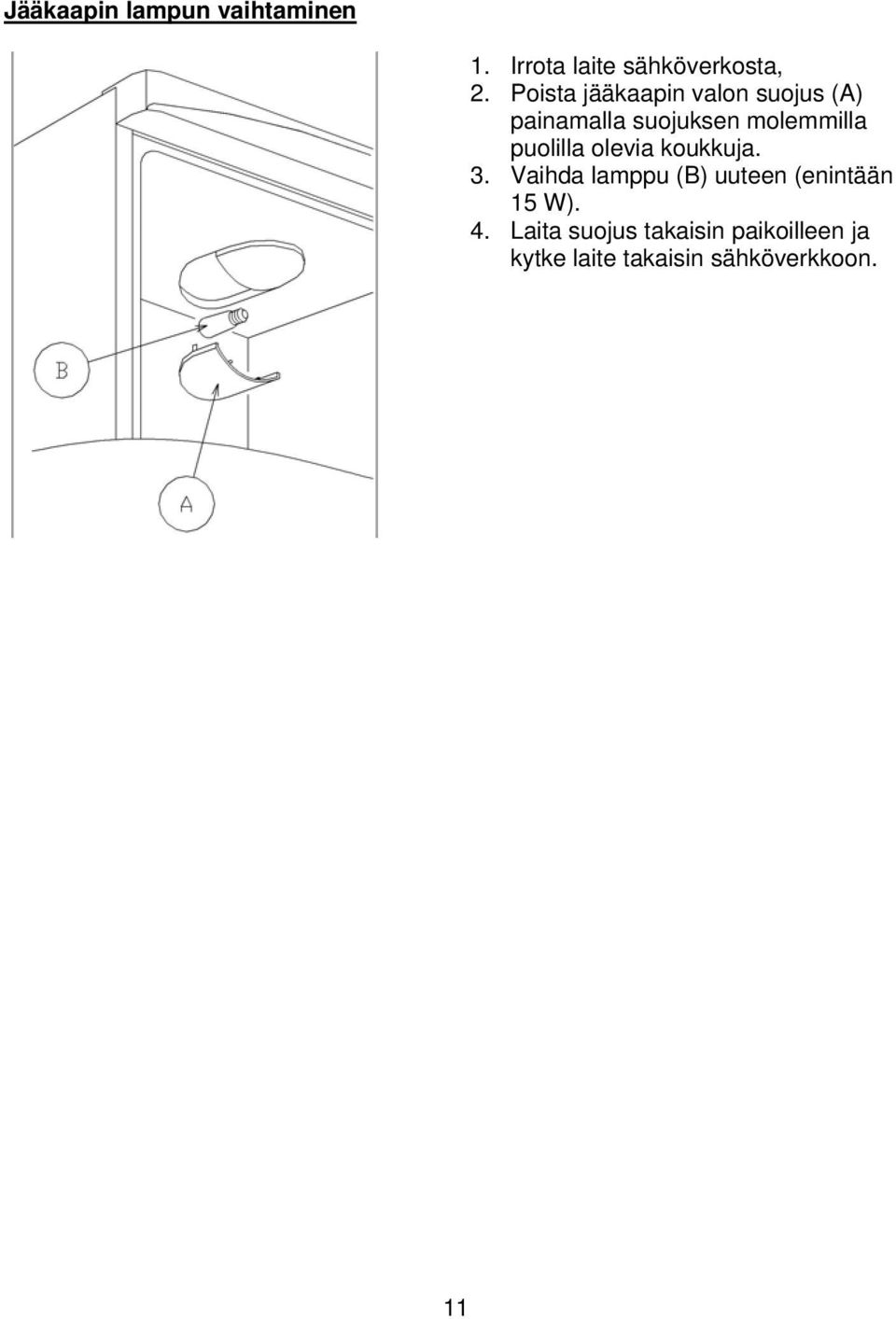 puolilla olevia koukkuja. 3. Vaihda lamppu (B) uuteen (enintään 15 W).