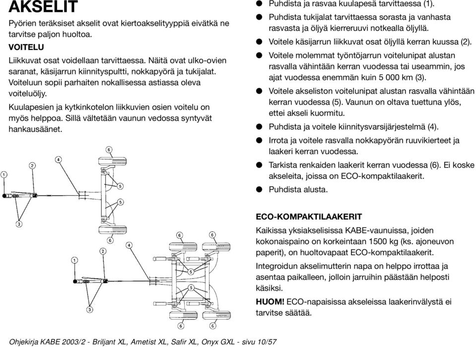 Kuulapesien ja kytkinkotelon liikkuvien osien voitelu on myös helppoa. Sillä vältetään vaunun vedossa syntyvät hankausäänet. Puhdista ja rasvaa kuulapesä tarvittaessa (1).