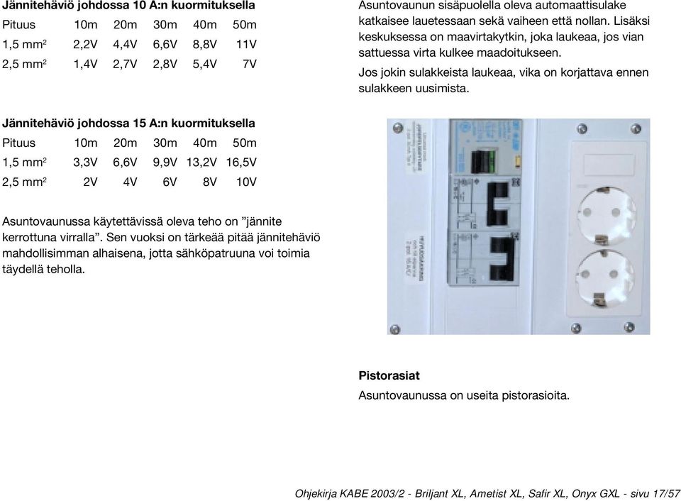 Jos jokin sulakkeista laukeaa, vika on korjattava ennen sulakkeen uusimista.