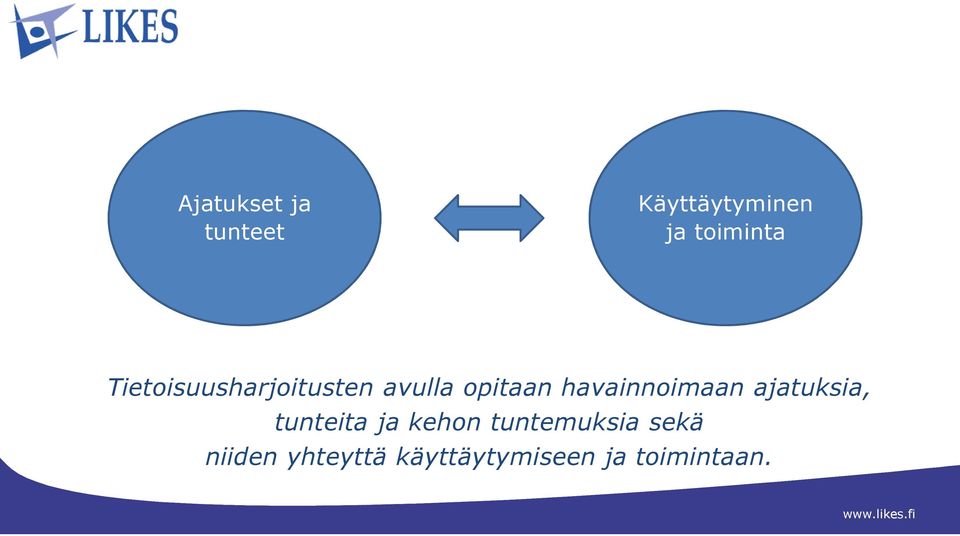 havainnoimaan ajatuksia, tunteita ja kehon