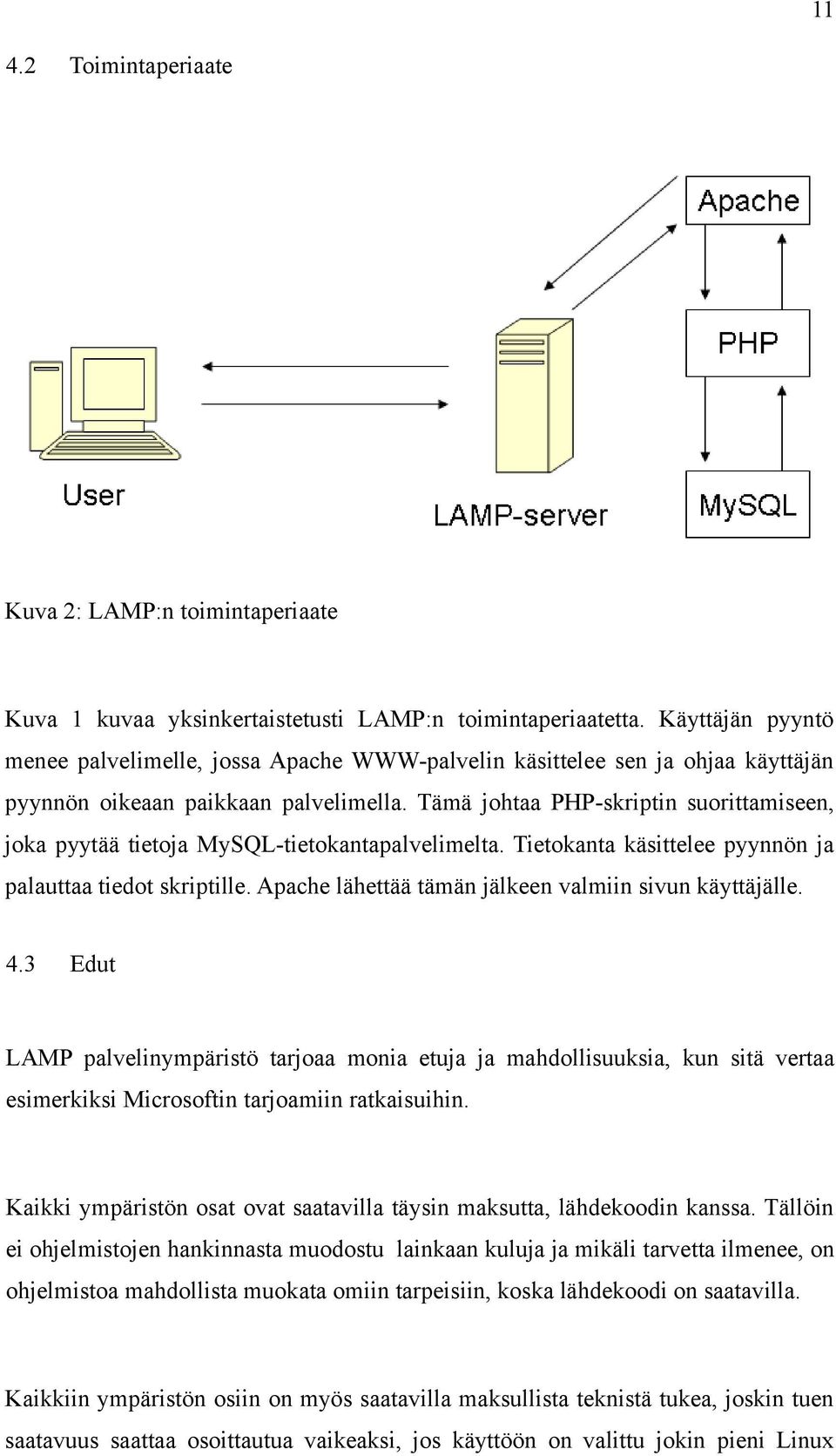 Tämä johtaa PHP-skriptin suorittamiseen, joka pyytää tietoja MySQL-tietokantapalvelimelta. Tietokanta käsittelee pyynnön ja palauttaa tiedot skriptille.