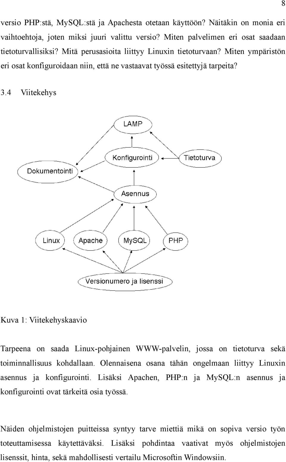 4 Viitekehys Kuva 1: Viitekehyskaavio Tarpeena on saada Linux-pohjainen WWW-palvelin, jossa on tietoturva sekä toiminnallisuus kohdallaan.