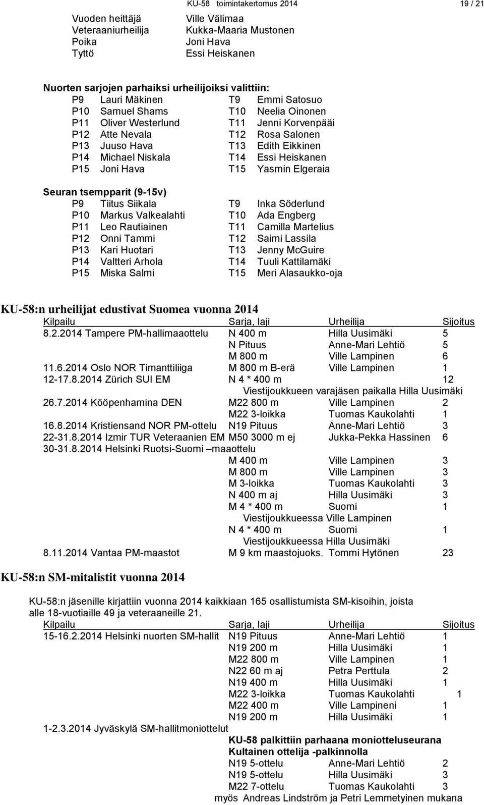 Essi Heiskanen P15 Joni Hava T15 Yasmin Elgeraia Seuran tsempparit (9-15v) P9 Tiitus Siikala T9 Inka Söderlund P10 Markus Valkealahti T10 Ada Engberg P11 Leo Rautiainen T11 Camilla Martelius P12 Onni