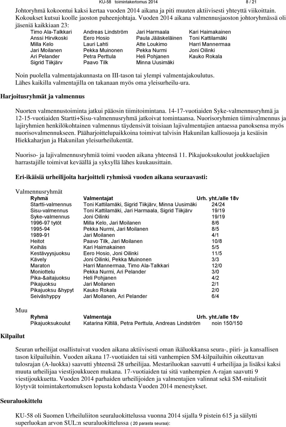 Kattilamäki Milla Kelo Lauri Lahti Atte Loukimo Harri Mannermaa Jari Moilanen Pekka Muinonen Pekka Nurmi Joni Oilinki Ari Pelander Petra Perttula Heli Pohjanen Kauko Rokala Sigrid Tiikjärv Paavo Tilk