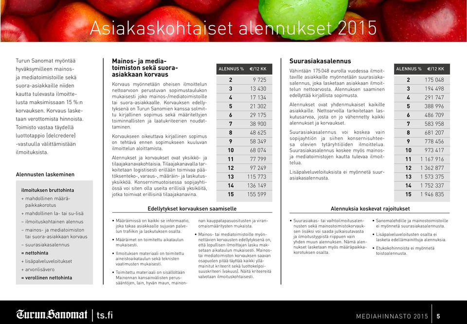 Alennusten laskeminen ilmoituksen bruttohinta + mahdollinen määräpaikkakorotus + mahdollinen la- tai su-lisä ilmoituskohtainen alennus mainos- ja mediatoimiston tai suora-asiakkaan korvaus
