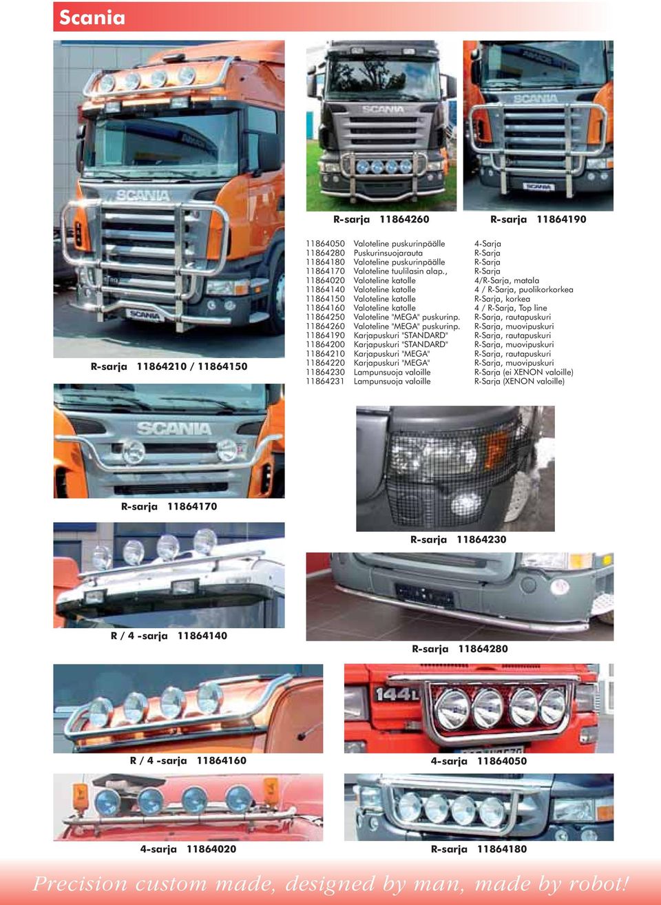 , R-Sarja 11864020 Valoteline katolle 4/R-Sarja, matala 11864140 Valoteline katolle 4 / R-Sarja, puolikorkorkea 11864150 Valoteline katolle R-Sarja, korkea 11864160 Valoteline katolle 4 / R-Sarja,