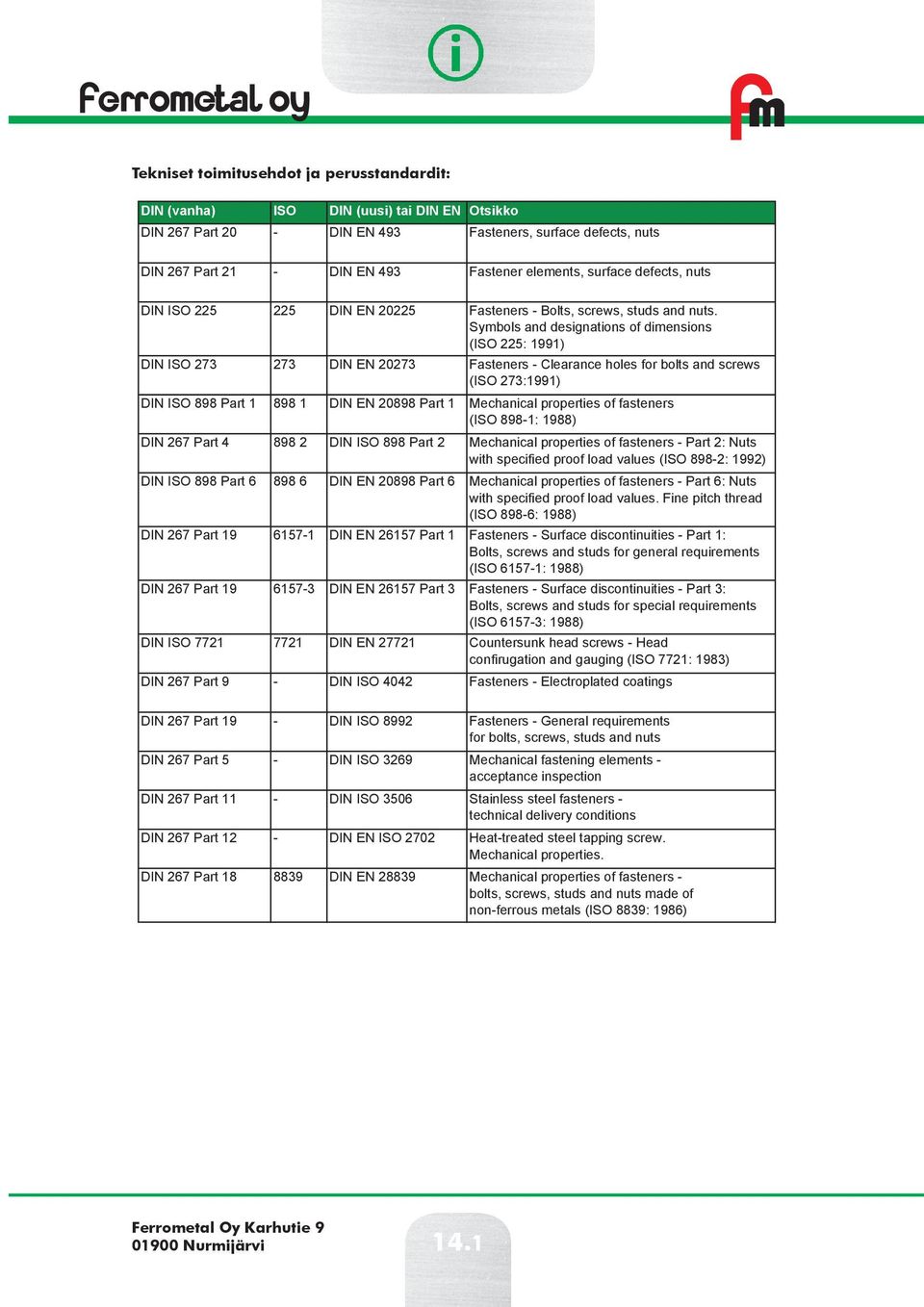 Symbols and designations of dimensions (ISO 225: 1991) DIN ISO 273 273 DIN EN 20273 Fasteners learance holes for bolts and screws (ISO 273:1991) DIN ISO 898 Part 1 898 1 DIN EN 20898 Part 1