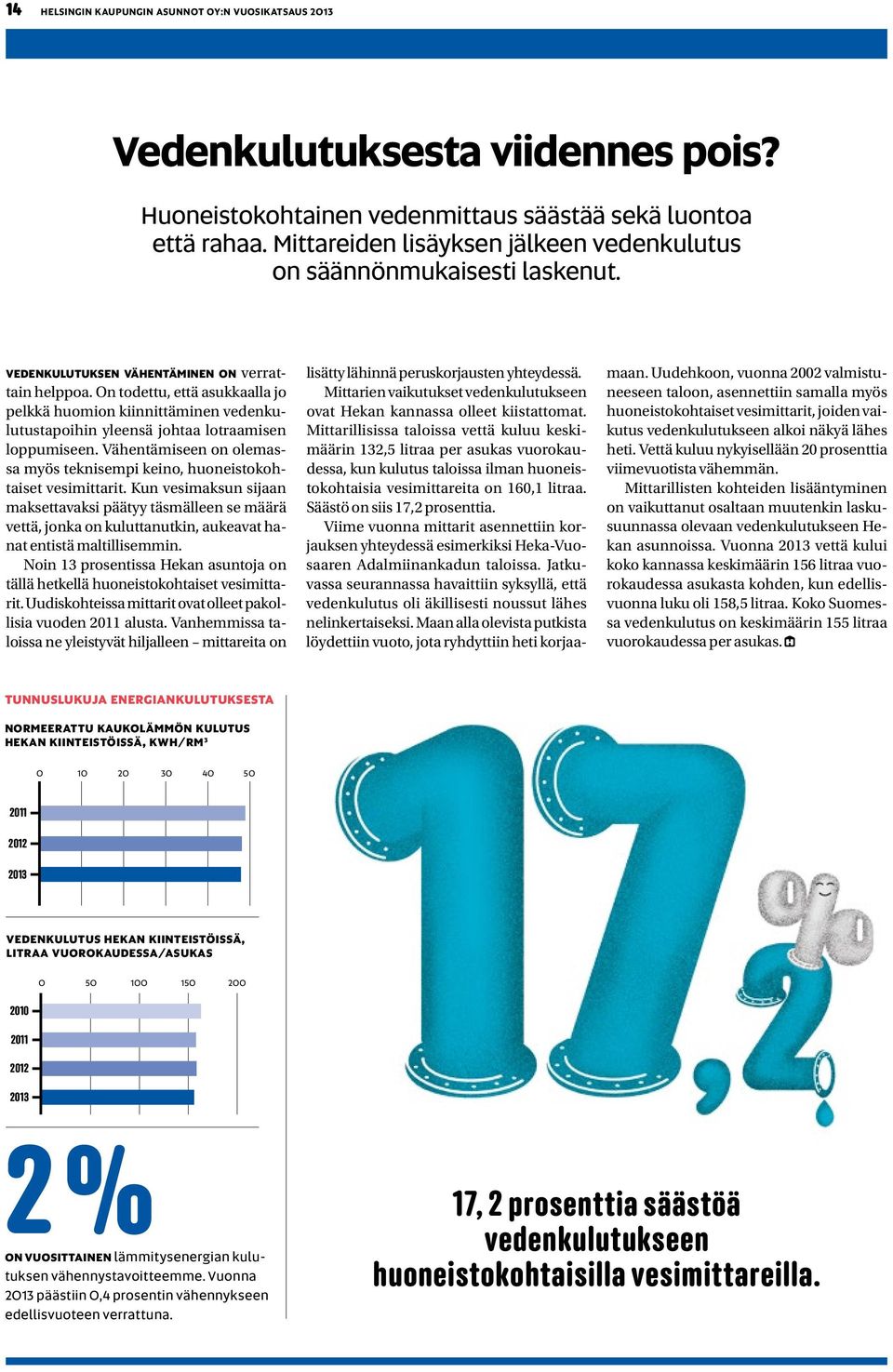 On todettu, että asukkaalla jo pelkkä huomion kiinnittäminen vedenkulutustapoihin yleensä johtaa lotraamisen loppumiseen.