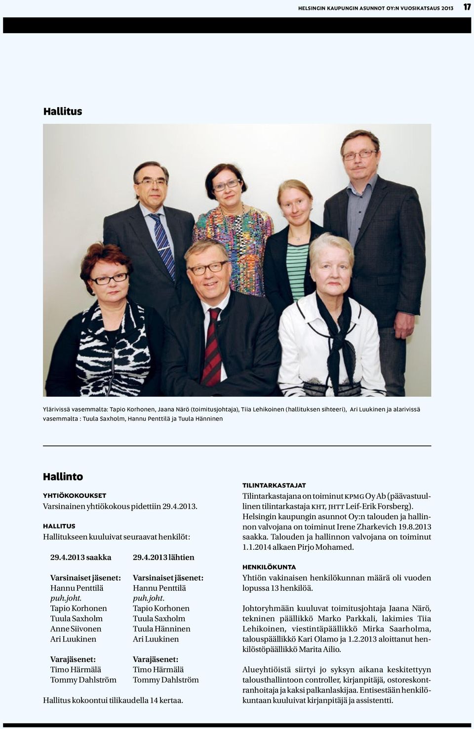 4.2013 lähtien Varsinaiset jäsenet: Hannu Penttilä puh.joht. Tapio Korhonen Tuula Saxholm Anne Siivonen Ari Luukinen Varajäsenet: Timo Härmälä Tommy Dahlström Varsinaiset jäsenet: Hannu Penttilä puh.