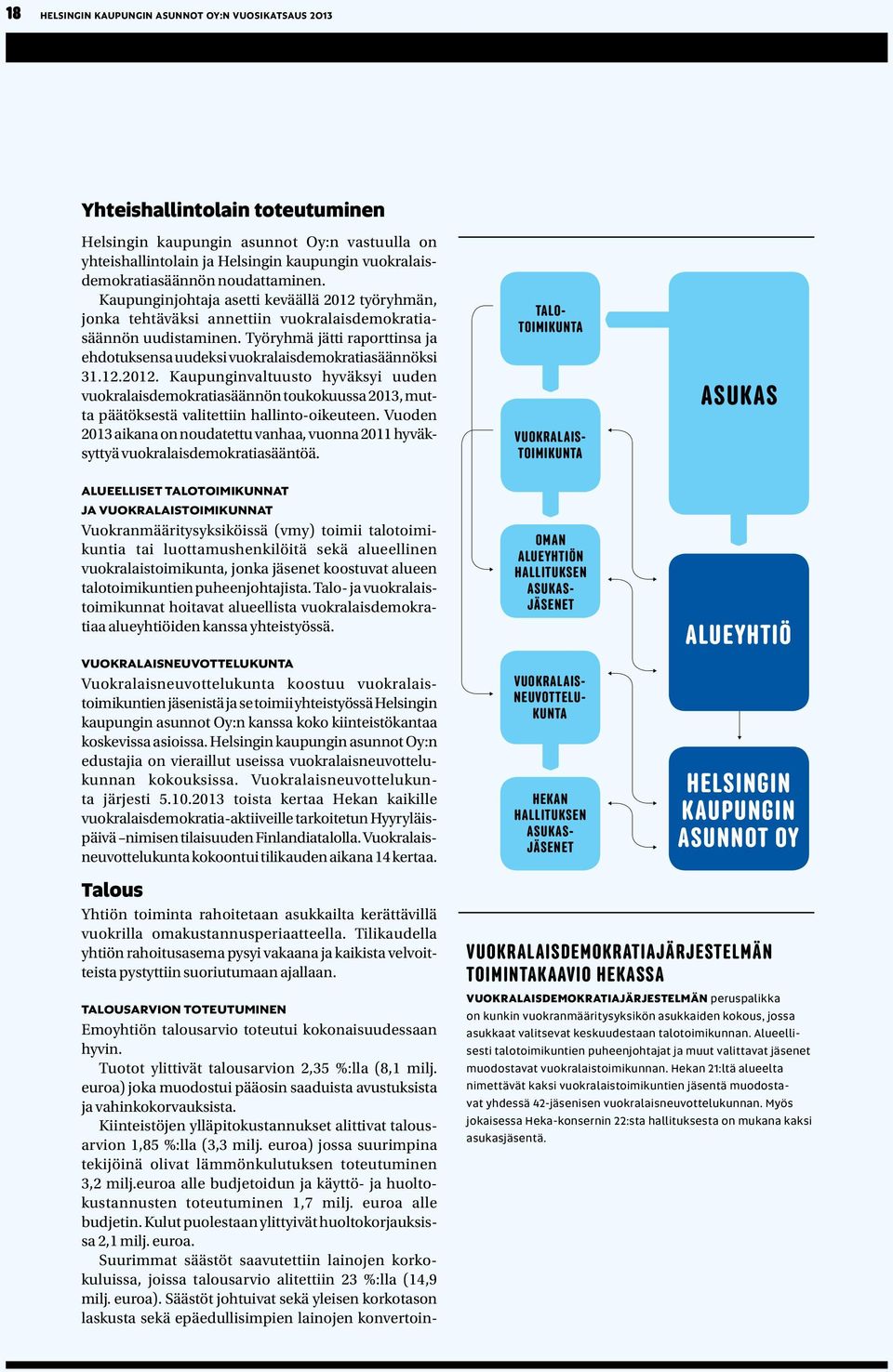 Työryhmä jätti raporttinsa ja ehdotuksensa uudeksi vuokralaisdemokratia säännöksi 31.12.2012.