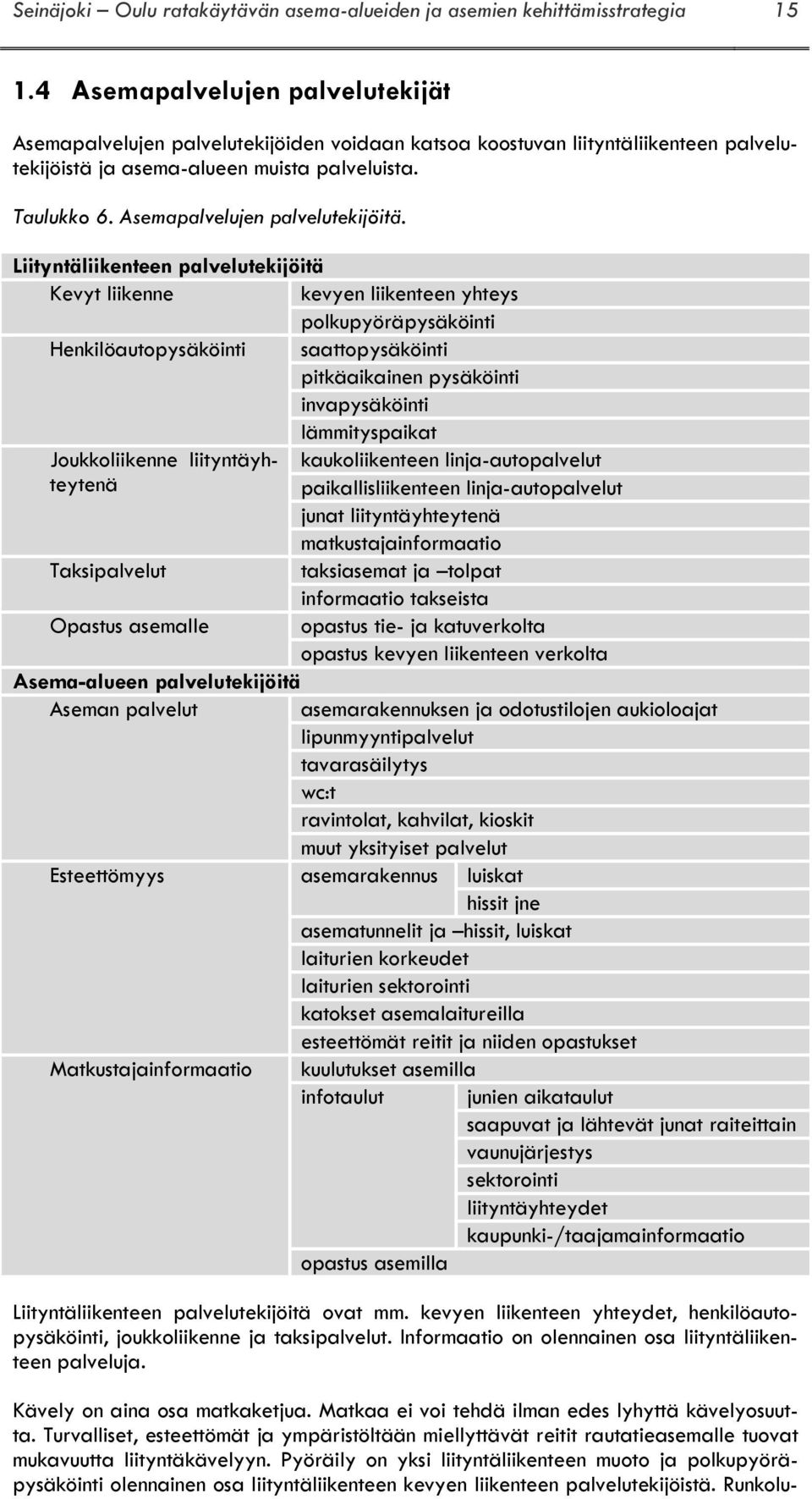 Asemapalvelujen palvelutekijöitä.