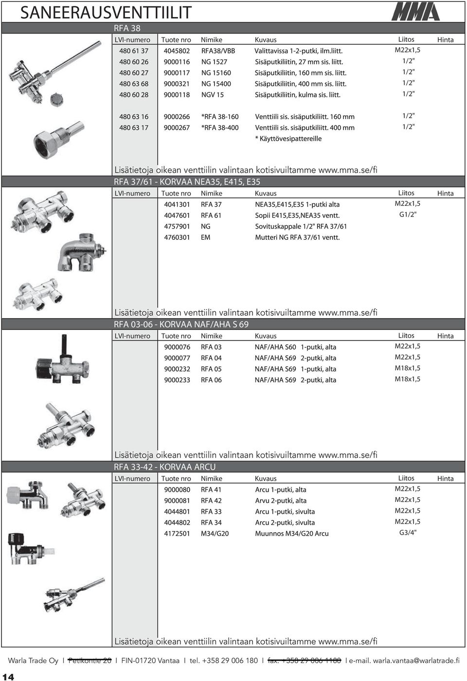 se/fi RFA 03-06 - KORVAA NAF/AHA S 69 LVI-numero Tuote nro Nimike Kuvaus Liitos M22x,5 M22x,5 M8x,5 M8x,5 Lisätietoja oikean venttiilin valintaan kotisivuiltamme www.mma.