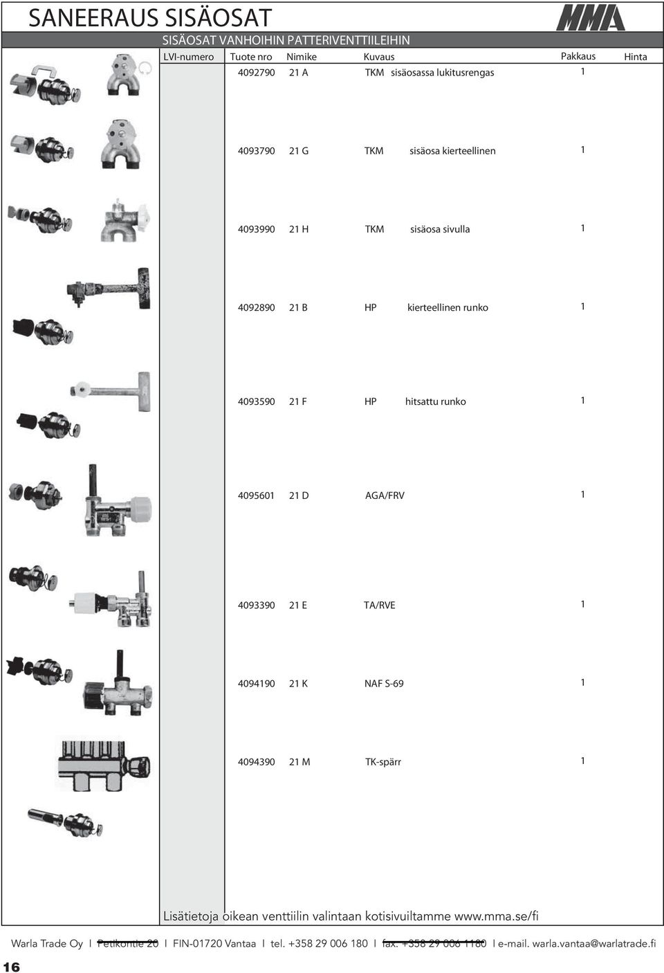 409560 2 D AGA/FRV 25,20 4093390 2 E TA/RVE 25,20 409490 2 K NAF S-69 25,20 4094390 2 M TK-spärr 25,20 Warla Trade Oy Petikontie 20