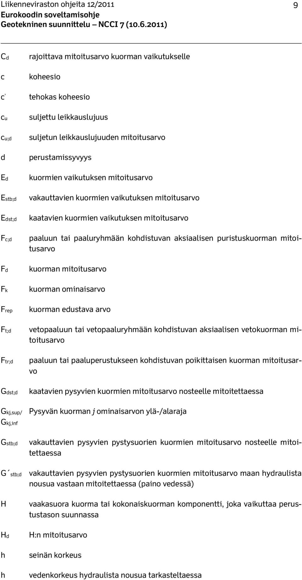 paaluryhmään kohdistuvan aksiaalisen puristuskuorman mitoitusarvo kuorman mitoitusarvo kuorman ominaisarvo kuorman edustava arvo vetopaaluun tai vetopaaluryhmään kohdistuvan aksiaalisen vetokuorman