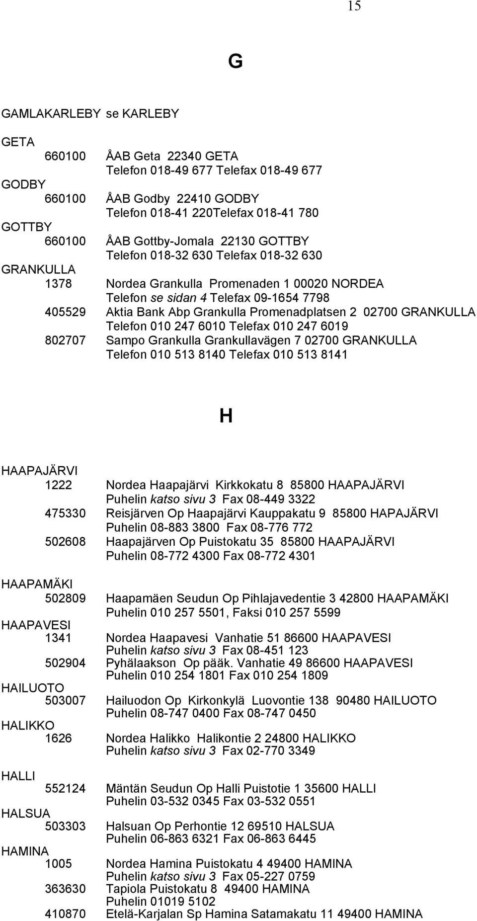 Promenadplatsen 2 02700 GRANKULLA Telefon 010 247 6010 Telefax 010 247 6019 802707 Sampo Grankulla Grankullavägen 7 02700 GRANKULLA Telefon 010 513 8140 Telefax 010 513 8141 H HAAPAJÄRVI 1222 Nordea