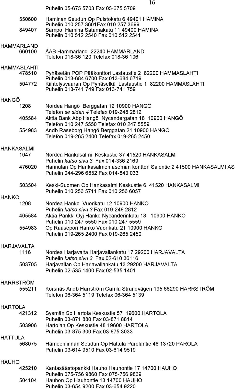 Fax 013-684 6719 504772 Kiihtelysvaaran Op Pyhäselkä Lastaustie 1 82200 HAMMASLAHTI Puhelin 013-741 749 Fax 013-741 759 HANGÖ 1208 Nordea Hangö Berggatan 12 10900 HANGÖ Telefon se sidan 4 Telefax