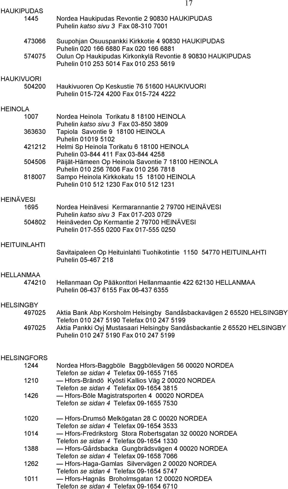 4222 HEINOLA 1007 Nordea Heinola Torikatu 8 18100 HEINOLA Puhelin katso sivu 3 Fax 03-850 3809 363630 Tapiola Savontie 9 18100 HEINOLA 421212 Helmi Sp Heinola Torikatu 6 18100 HEINOLA Puhelin 03-844