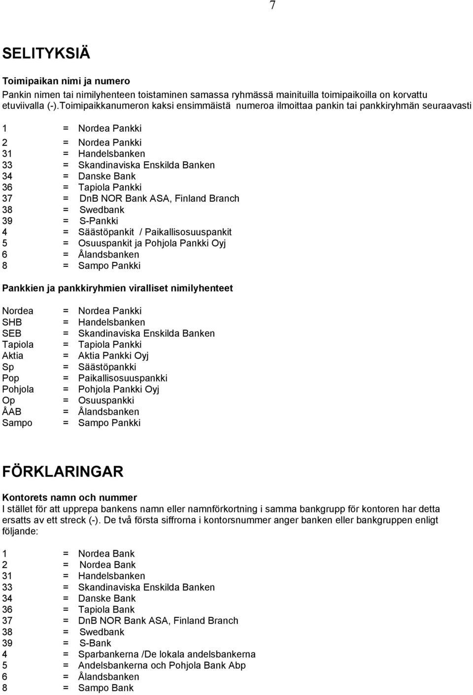 36 = Tapiola Pankki 37 = DnB NOR Bank ASA, Finland Branch 38 = Swedbank 39 = S-Pankki 4 = Säästöpankit / Paikallisosuuspankit 5 = Osuuspankit ja Pohjola Pankki Oyj 6 = Ålandsbanken 8 = Sampo Pankki