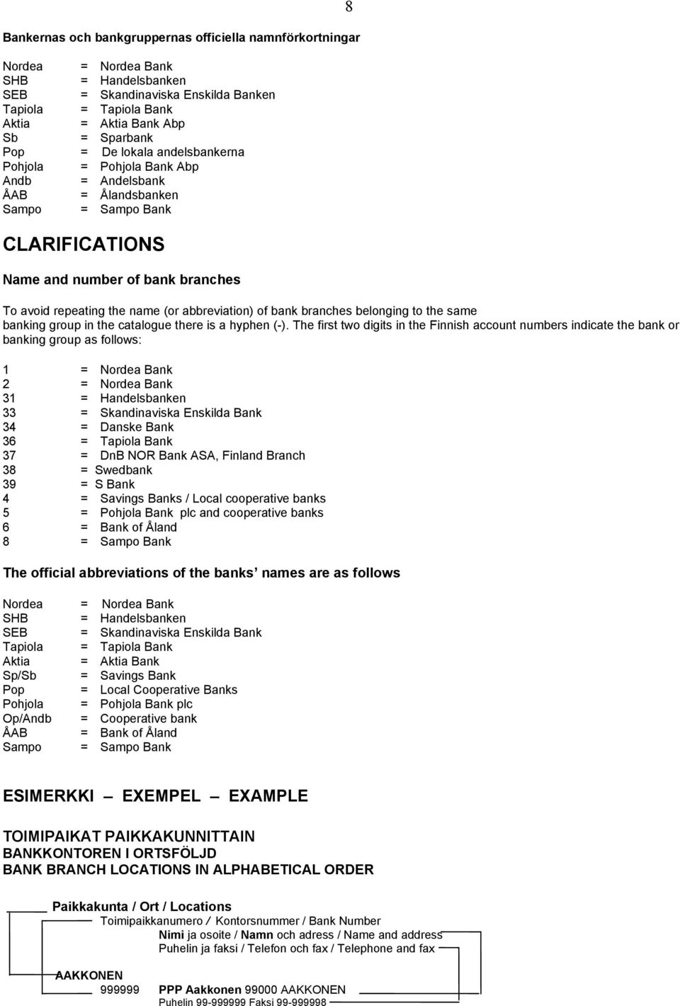 abbreviation) of bank branches belonging to the same banking group in the catalogue there is a hyphen (-).