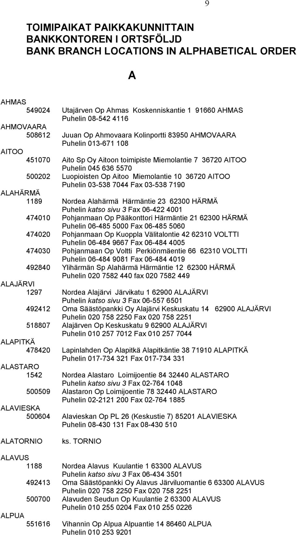 Miemolantie 10 36720 AITOO Puhelin 03-538 7044 Fax 03-538 7190 ALAHÄRMÄ 1189 Nordea Alahärmä Härmäntie 23 62300 HÄRMÄ Puhelin katso sivu 3 Fax 06-422 4001 474010 Pohjanmaan Op Pääkonttori Härmäntie