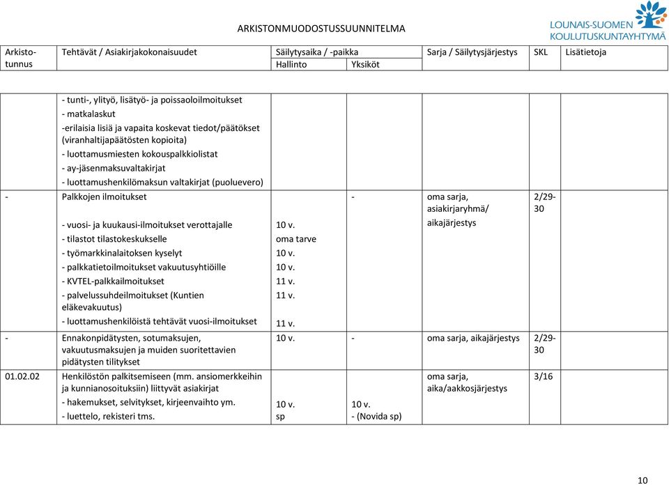 kuukausiilmoitukset verottajalle tilastot tilastokeskukselle työmarkkinalaitoksen kyselyt palkkatietoilmoitukset vakuutusyhtiöille KVTELpalkkailmoitukset palvelussuhdeilmoitukset (Kuntien