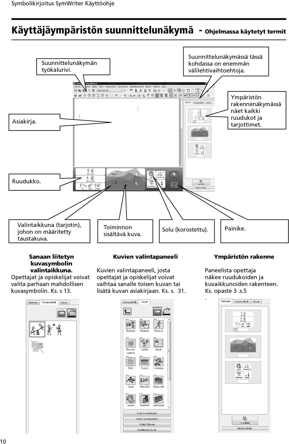 Sanaan liitetyn kuvasymbolin valintaikkuna. Opettajat ja opiskelijat voivat valita parhaan mahdollisen kuvasymbolin. Ks. s 13.