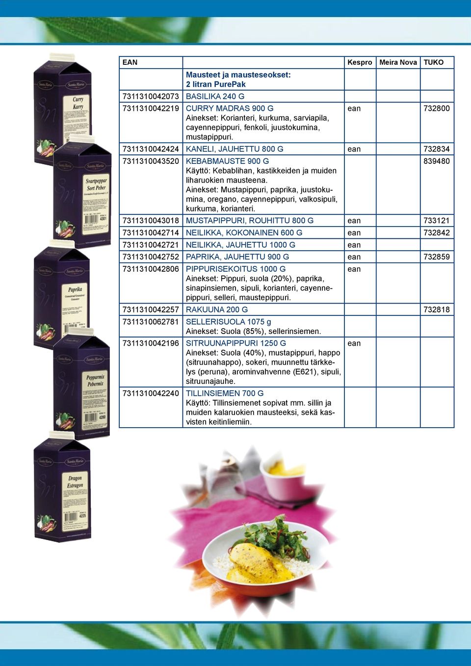 Ainekset: Mustapippuri, paprika, juustokumina, oregano, cayennepippuri, valkosipuli, kurkuma, korianteri.