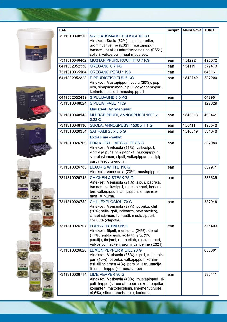 Mustapippuri, suola (20%), paprika, sinapinsiemen, sipuli, cayennepippuri, korianteri, selleri, maustepippuri.