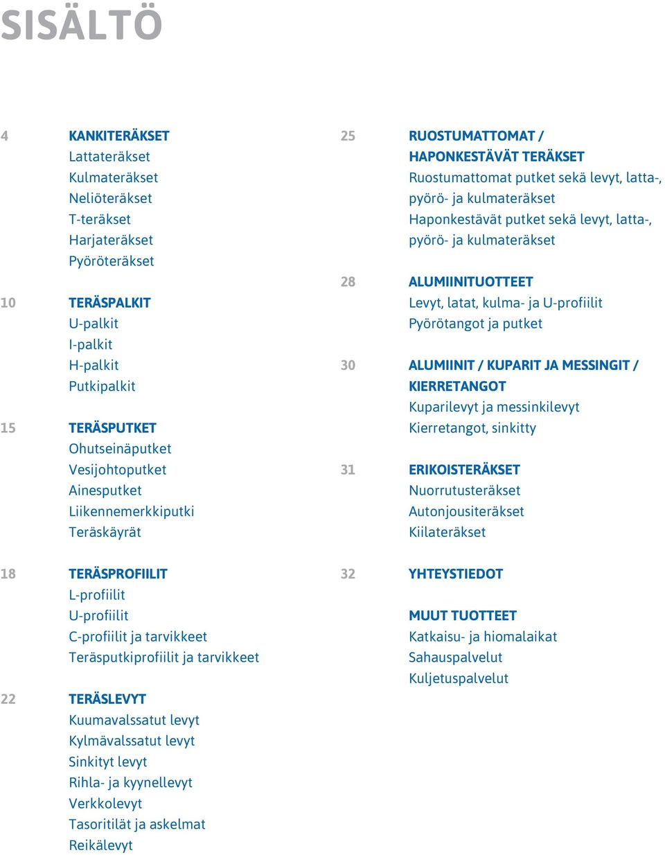 ja putket 11 I-palkit 12 H-palkit 30 ALUMIINIT / KUPARIT JA MESSINGIT / 13 Putkipalkit KIERRETANGOT Kuparilevyt ja messinkilevyt 15 TERÄSPUTKET Kierretangot, sinkitty 15 Ohutseinäputket 16