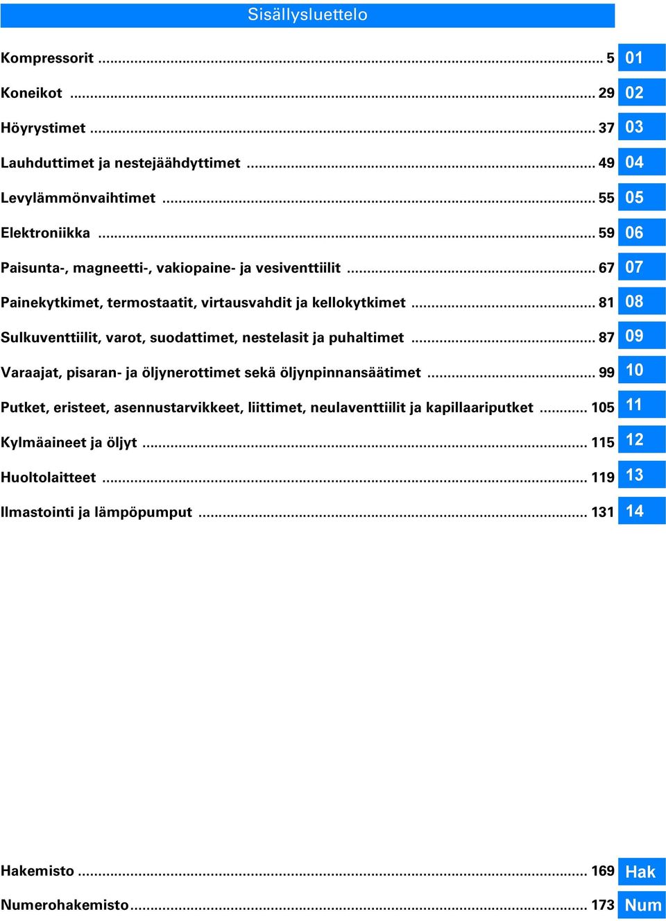 .. 81 Sulkuventtiilit, varot, suodattimet, nestelasit ja puhaltimet... 87 Varaajat, pisaran- ja öljynerottimet sekä öljynpinnansäätimet.