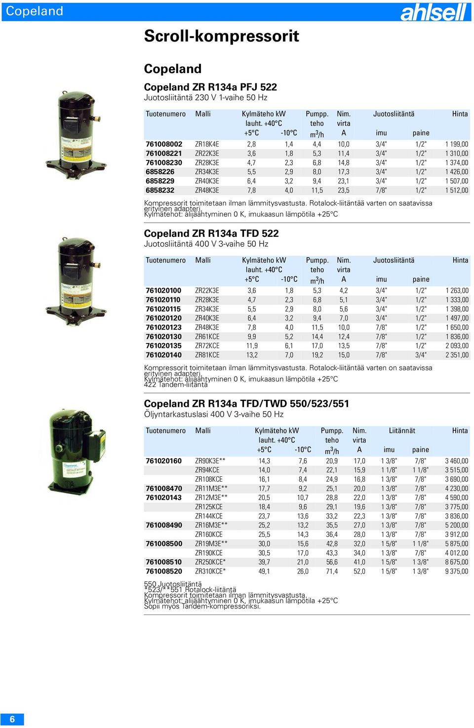 1 374,00 6858226 ZR34K3E 5,5 2,9 8,0 17,3 3/4" 1/2" 1 426,00 6858229 ZR40K3E 6,4 3,2 9,4 23,1 3/4" 1/2" 1 507,00 6858232 ZR48K3E 7,8 4,0 11,5 23,5 7/8" 1/2" 1 512,00 Kompressorit toimitetaan ilman