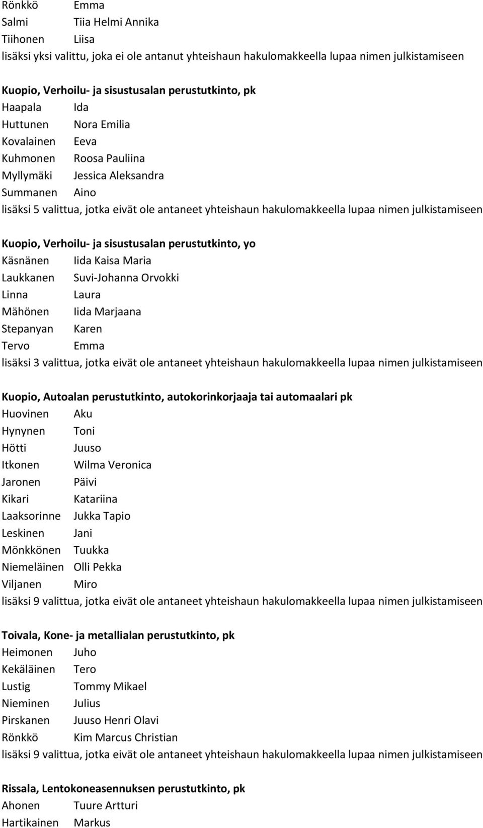 julkistamiseen Kuopio, Verhoilu ja sisustusalan perustutkinto, yo Käsnänen Iida Kaisa Maria Laukkanen Suvi Johanna Orvokki Linna Laura Mähönen Iida Marjaana Stepanyan Karen Tervo Emma lisäksi 3