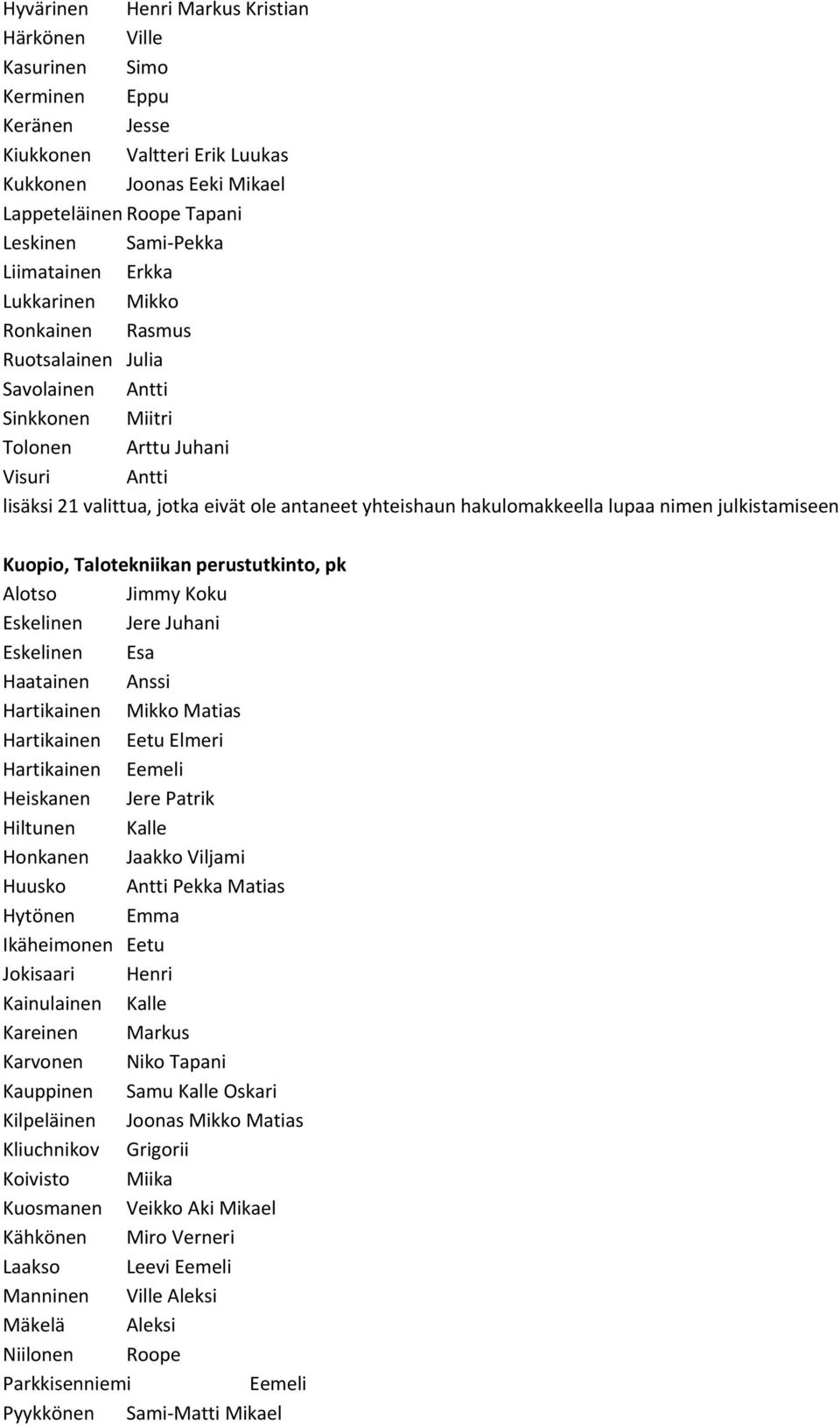 hakulomakkeella lupaa nimen julkistamiseen Kuopio, Talotekniikan perustutkinto, pk Alotso Jimmy Koku Eskelinen Jere Juhani Eskelinen Esa Haatainen Anssi Hartikainen Mikko Matias Hartikainen Eetu