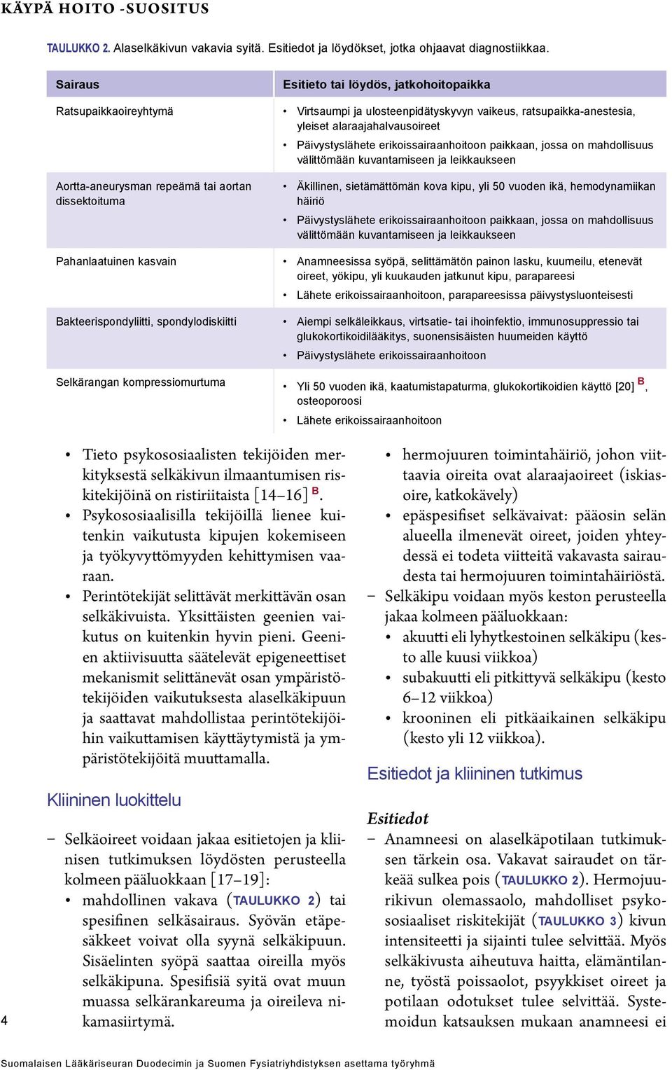 ulosteenpidätyskyvyn vaikeus, ratsupaikka-anestesia, yleiset alaraajahalvausoireet Päivystyslähete erikoissairaanhoitoon paikkaan, jossa on mahdollisuus välittömään kuvantamiseen ja leikkaukseen