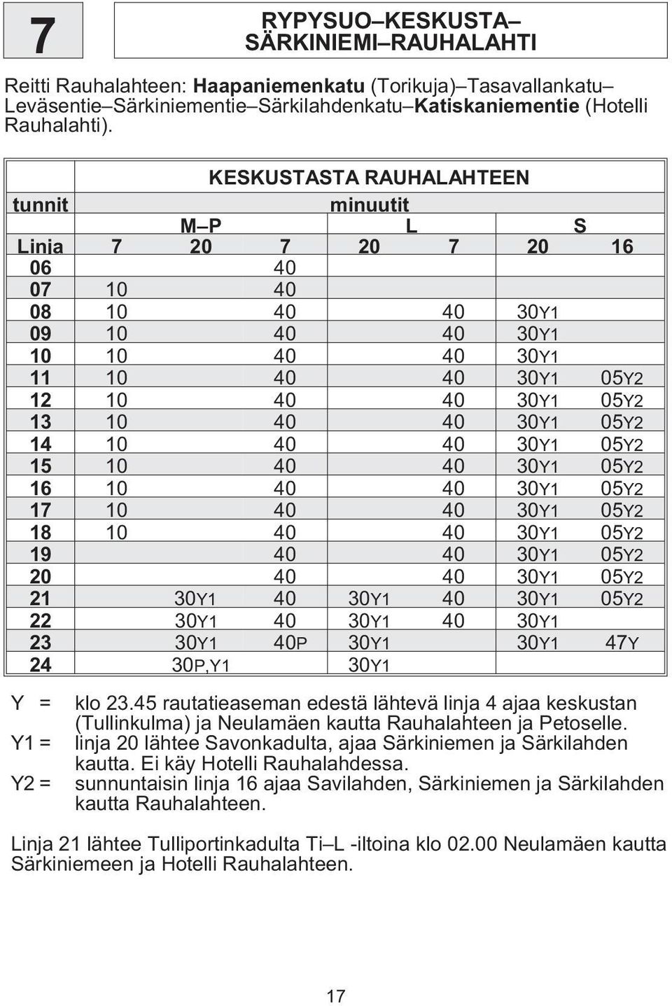 05Y2 14 10 40 40 30Y1 05Y2 15 10 40 40 30Y1 05Y2 16 10 40 40 30Y1 05Y2 17 10 40 40 30Y1 05Y2 18 10 40 40 30Y1 05Y2 19 40 40 30Y1 05Y2 20 40 40 30Y1 05Y2 21 30Y1 40 30Y1 40 30Y1 05Y2 22 30Y1 40 30Y1